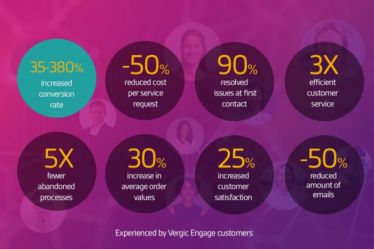 Improved business Metricss Vergic Engage
